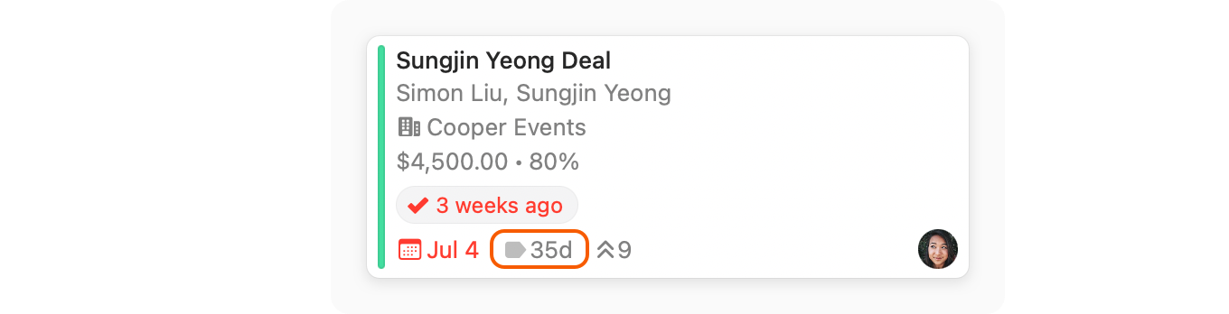 Opportunities Board showing days at current stage