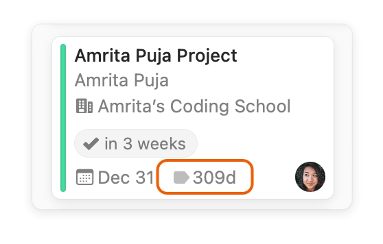 Projects Board showing days at current stage
